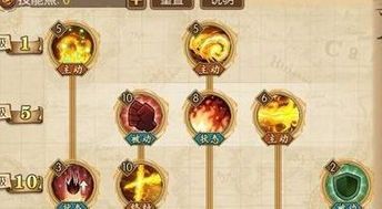 艾斯技能加点,打造无敌海贼王