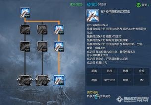 肉步战法及加点,实战解析与加点策略全攻略
