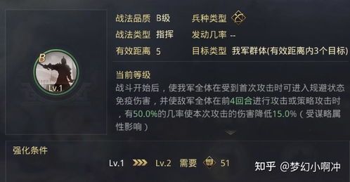 何太后前锋加点,加点策略解析与实战攻略