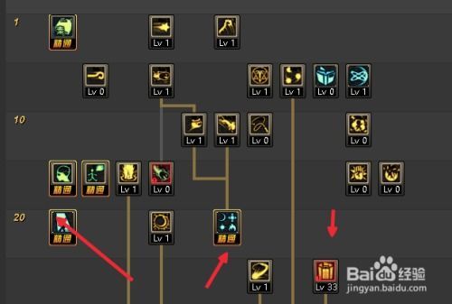 圣灵加点,探寻心灵升华的奥秘 圣灵加点,探寻心灵升华的奥秘