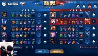 王者荣耀英雄出装直播,实战解析，助你轻松上分