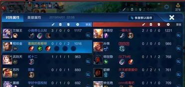 王者荣耀英雄出装直播,实战解析，助你轻松上分