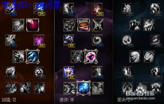 黑暗之女出装加点图,揭秘胜率飙升的出装与加点技巧