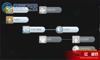 ro手游赞美牧师加点,赞美牧师加点攻略，打造无敌辅助神级角色