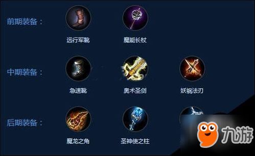 自由之战2 出装,装备搭配攻略，助你战无不胜