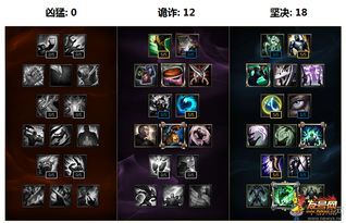 五星牛头加点,探寻神秘力量背后的传奇故事