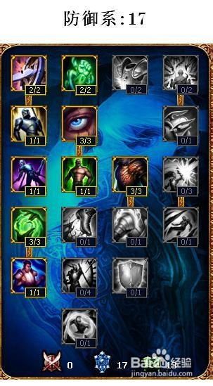 天赋加点图s4辅助,解锁团队胜利的关键