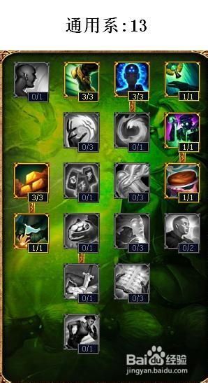 天赋加点图s4辅助,解锁团队胜利的关键