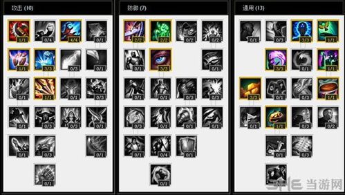 天赋加点图s4辅助,解锁团队胜利的关键