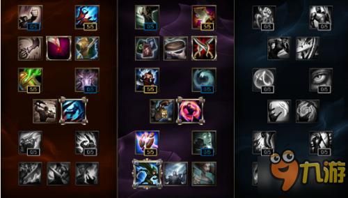 新手瑞兹出装,从零开始，掌握瑞兹出装技巧