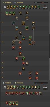 加点材料,加点材料中的历史故事