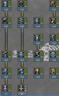 加点材料,加点材料中的历史故事