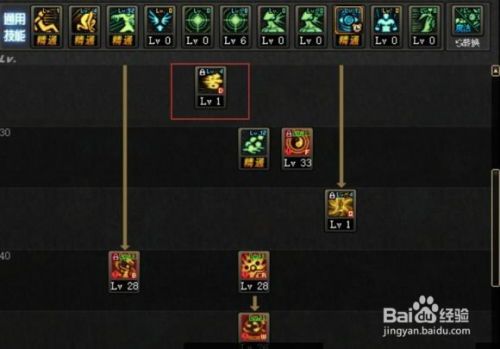 dnf神龙天女加点,打造无敌输出女神