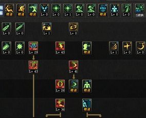 终结阿修罗加点,加点策略解析与实战攻略