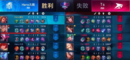 王者荣耀不寻常出装,揭秘不寻常出装背后的战术奥秘