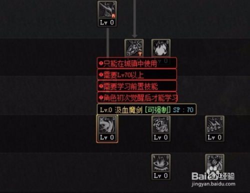 dnf弑神者刷图加点,打造高效输出利器