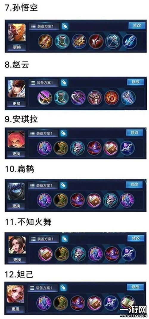 s8英雄出装,打造最强战神阵容