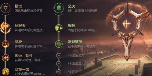 英雄联盟盖伦出装推荐,装备搭配与战斗技巧解析