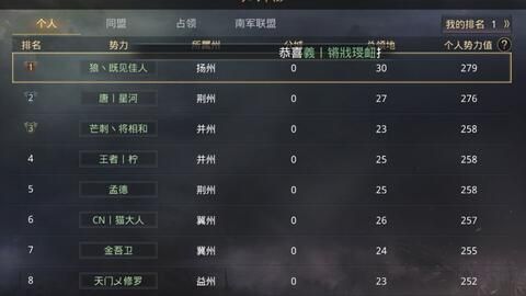 率土之滨关妹加点,解锁战场霸主之路