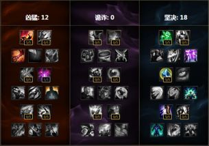 皇子加点,揭秘古代皇室培养英才的独特之道