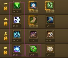 弓手加点,打造无敌箭术英雄