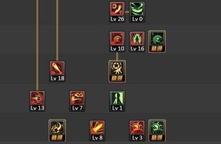 90战法加点刷图加点,高效提升战力，轻松征服副本