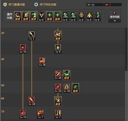 90战法加点刷图加点,高效提升战力，轻松征服副本