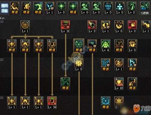 召唤加点攻略,精准加点攻略全解析