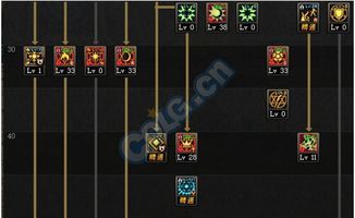 召唤加点攻略,精准加点攻略全解析