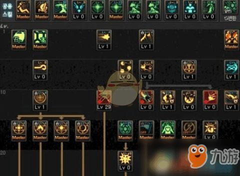 召唤加点攻略,精准加点攻略全解析