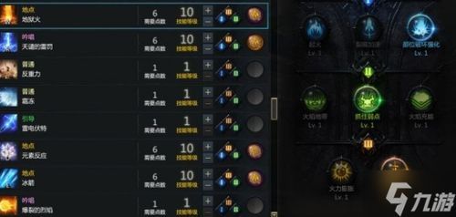 女巫的加点,揭秘神秘力量与奇幻冒险之旅