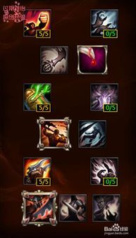 德莱文天赋加点,掌握核心天赋，解锁最强战士之路