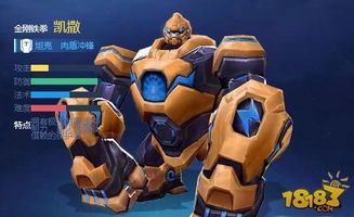 最新末的凯撒出装,打造无敌战场霸主 最新末的凯撒出装,打造无敌战场霸主