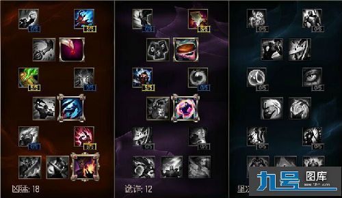 lol天赋打野加点图