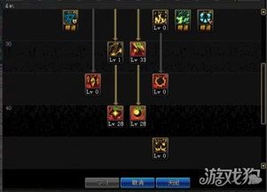 湮灭之瞳刷图加点,刷图加点攻略，解锁战斗巅峰