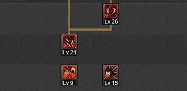 柔道二觉加点,加点策略揭秘