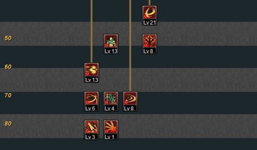 dnf剑神加点,加点攻略解析 dnf剑神加点,加点攻略解析