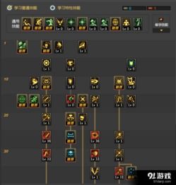 dnf混沌魔灵90刷图加点,打造高效输出阵容 dnf混沌魔灵90刷图加点,打造高效输出阵容