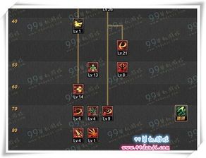 86版剑神刷图加点,刷图加点攻略，轻松升级，畅游江湖