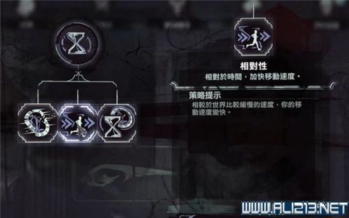 羞辱2超能力加点,超能力加点攻略,解锁最强角色! 羞辱2超能力加点,超能力加点攻略,解锁最强角色!