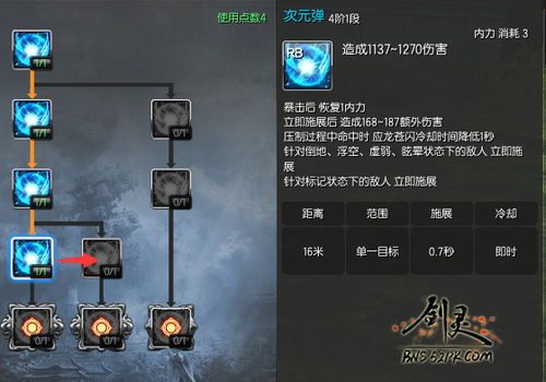 咒术师加点,解锁神秘力量，成就传奇之路