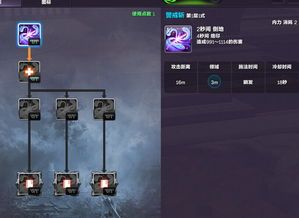 咒术师加点,解锁神秘力量，成就传奇之路