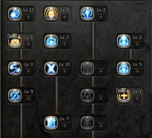 雷神加点图,技能搭配与属性提升攻略