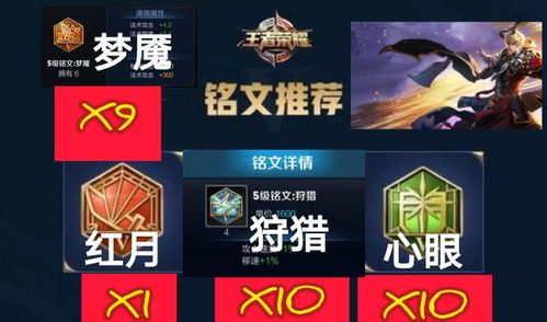 ap嬴政最强出装铭文,最强出装铭文解析，一统天下