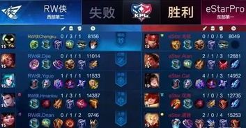 魂吕布出装,战神归来，装备解析与实战攻略