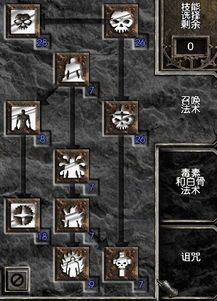 暗黑2死灵法师加点,黑暗召唤师的加点攻略解析