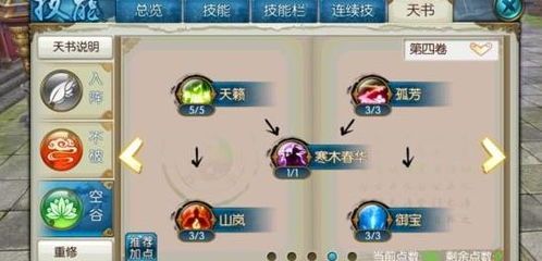 云梦加点,探寻神秘梦境的奇幻之旅