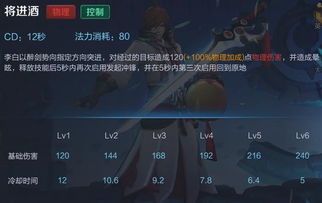 李白加点.,李白的诗意人生