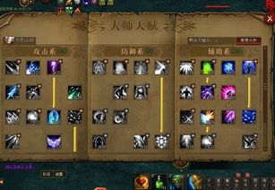 大天使之剑力魔天赋加点,大天使之剑战力飙升之道