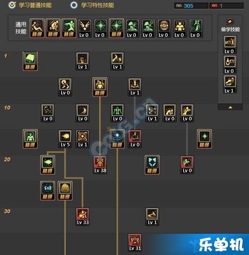 90级气功加点,修炼之道，一触即发